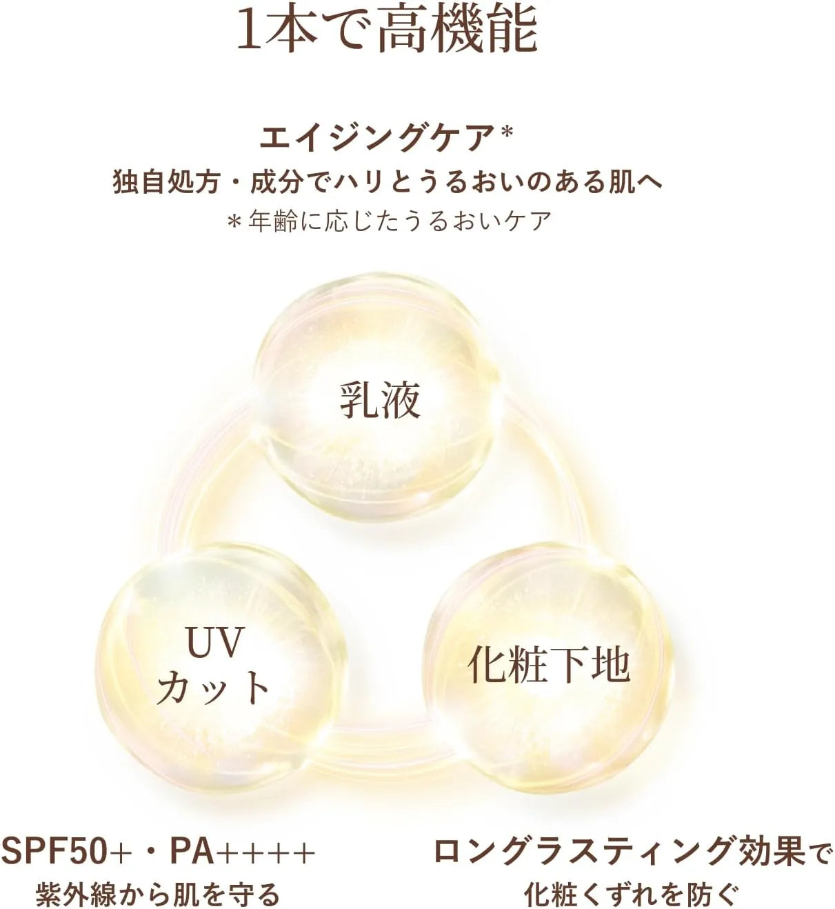 ELIXIR Daycare Revolution UV Milky Lotion 1.2 fl oz Morning Sunscreen Moisturizer ELIXIR