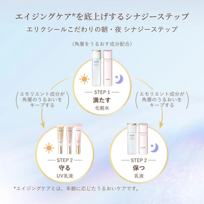 ELIXIR Daycare Revolution UV Milky Lotion 1.2 fl oz Morning Sunscreen Moisturizer ELIXIR