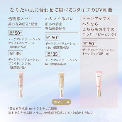 ELIXIR Daycare Revolution UV Milky Lotion 1.2 fl oz Morning Sunscreen Moisturizer ELIXIR