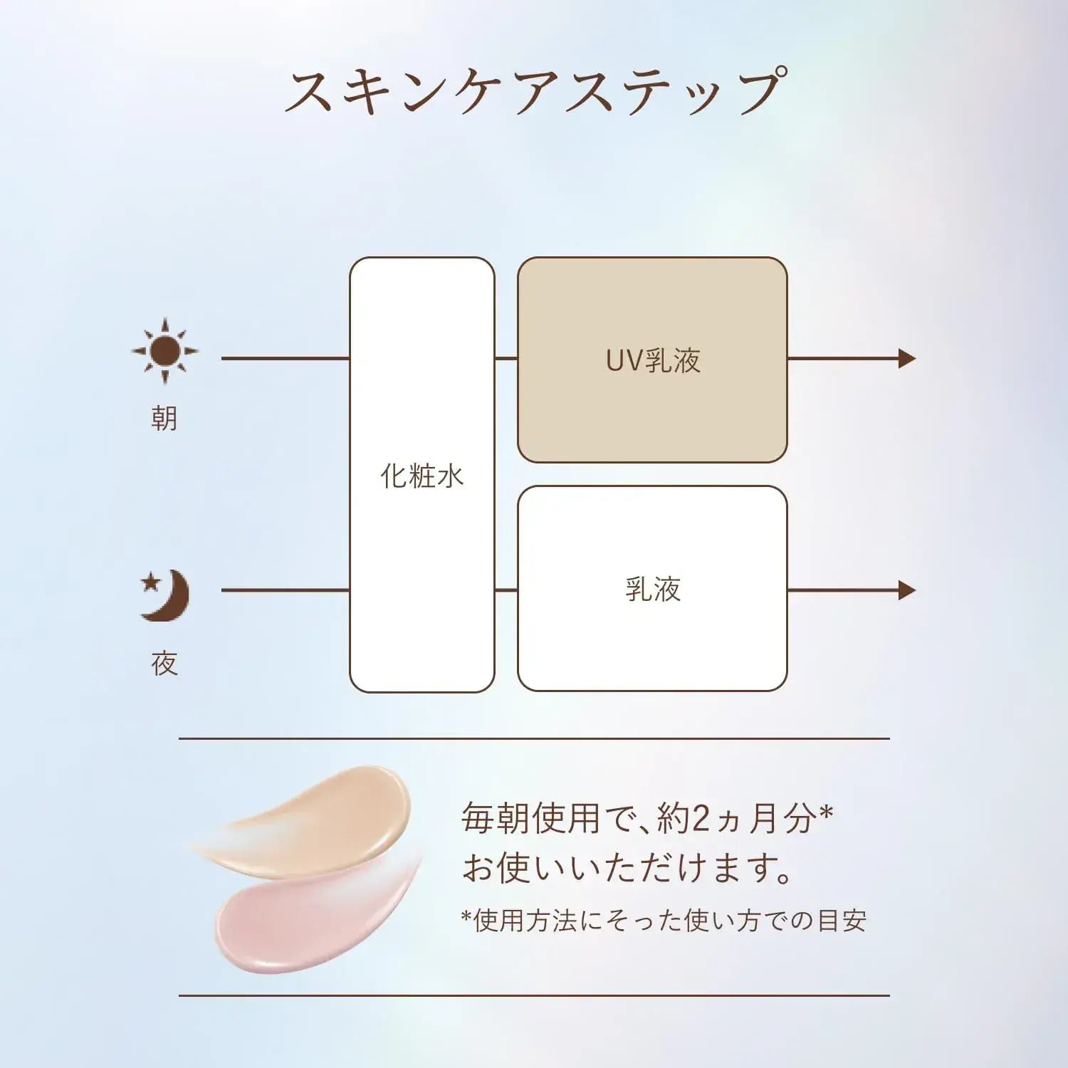 Elixir UV Emulsion Tone Up Beige SPF50 PA+++ Day Care 35g