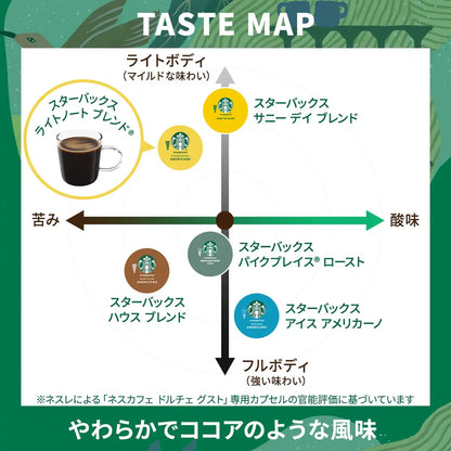 Starbucks Light Note Blend Nescafe Dolce Gusto 12 Coffee Capsules Regular