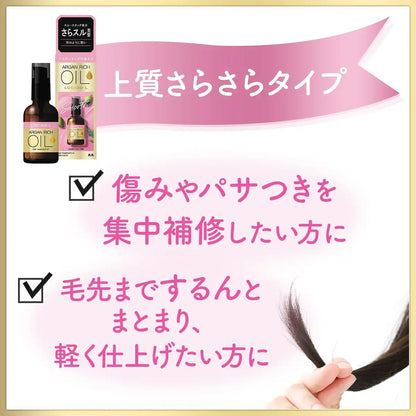 Lucido-L Huile Traitement Ex Huile Capillaire 80ml Argan Leave-In pour Cheveux Lisses
