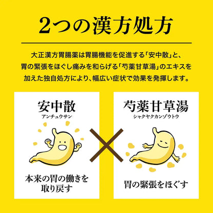 Taisho Gastrointestinal Medicine (2Nd-Class Otc Drug) 100 Tablets From Japan