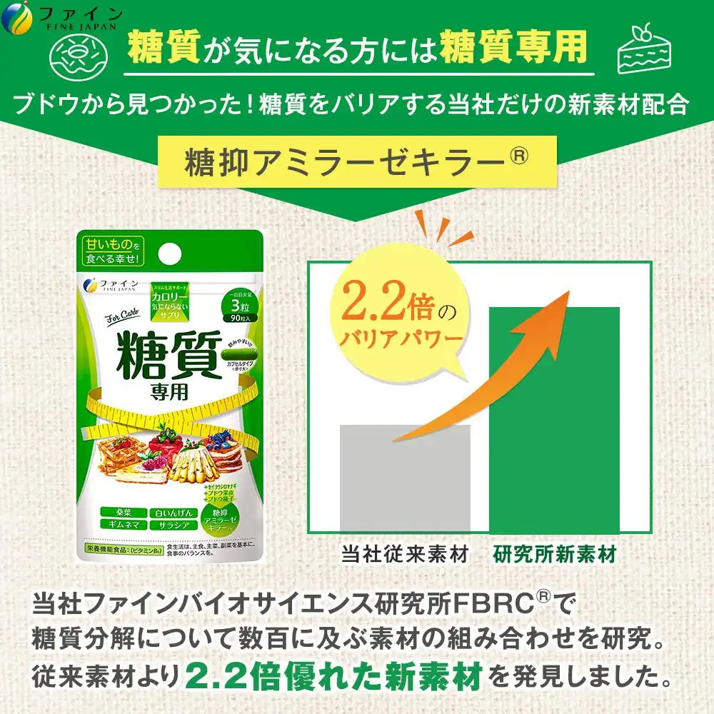 Fine Japan Mulberry Leaf Powder Gymnema White Kidney Beans Salacia Veggie Capsules | Calorie-Free Carb Formula | 30 Days | Nutrient Function Claims | Domestic Production