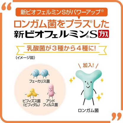 Biofermin S Plus Tablets 45 Count - 5 Day Supply | Intestinal Regulator with Probiotics