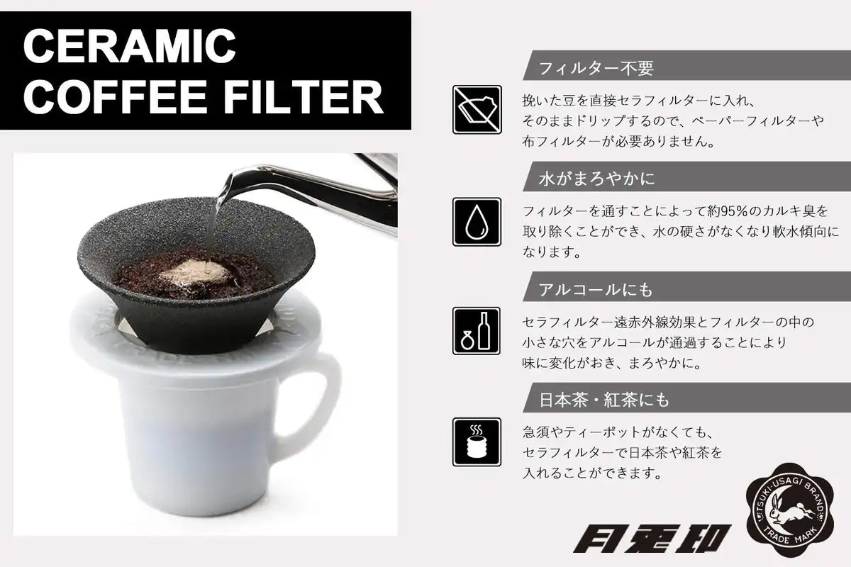 Tsukiusagijirushi Ceramic Coffee Dripper Filter Set in Black and White