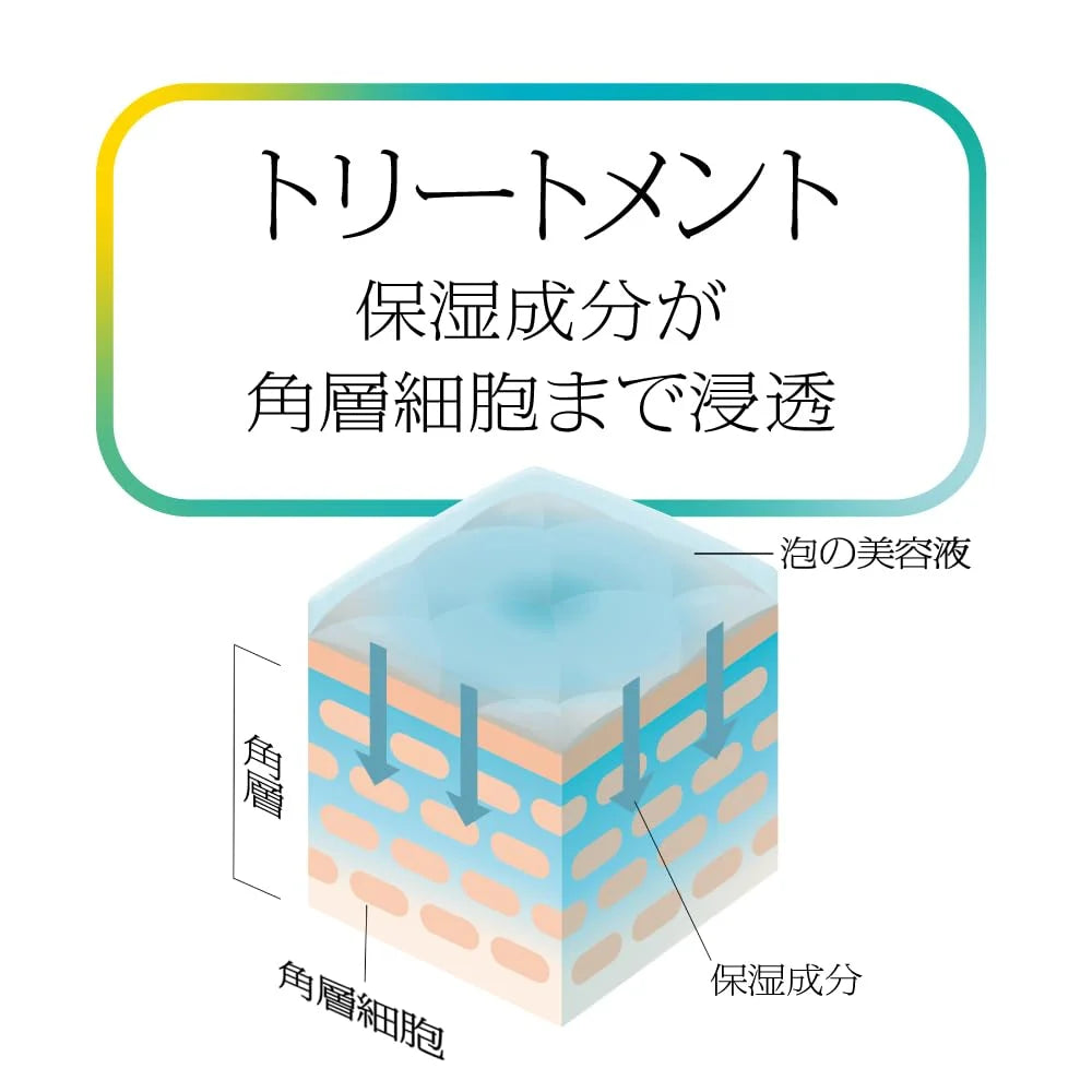 Sofina Ip Water-Light Peeling Foam Serum 55G Special Edition Cleanser