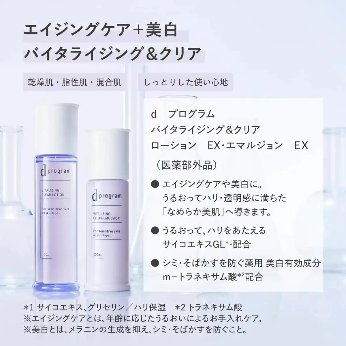 Vitalizing and Clear Emulsion EX 3.4 fl oz Unscented Milk Lotion Type by d program