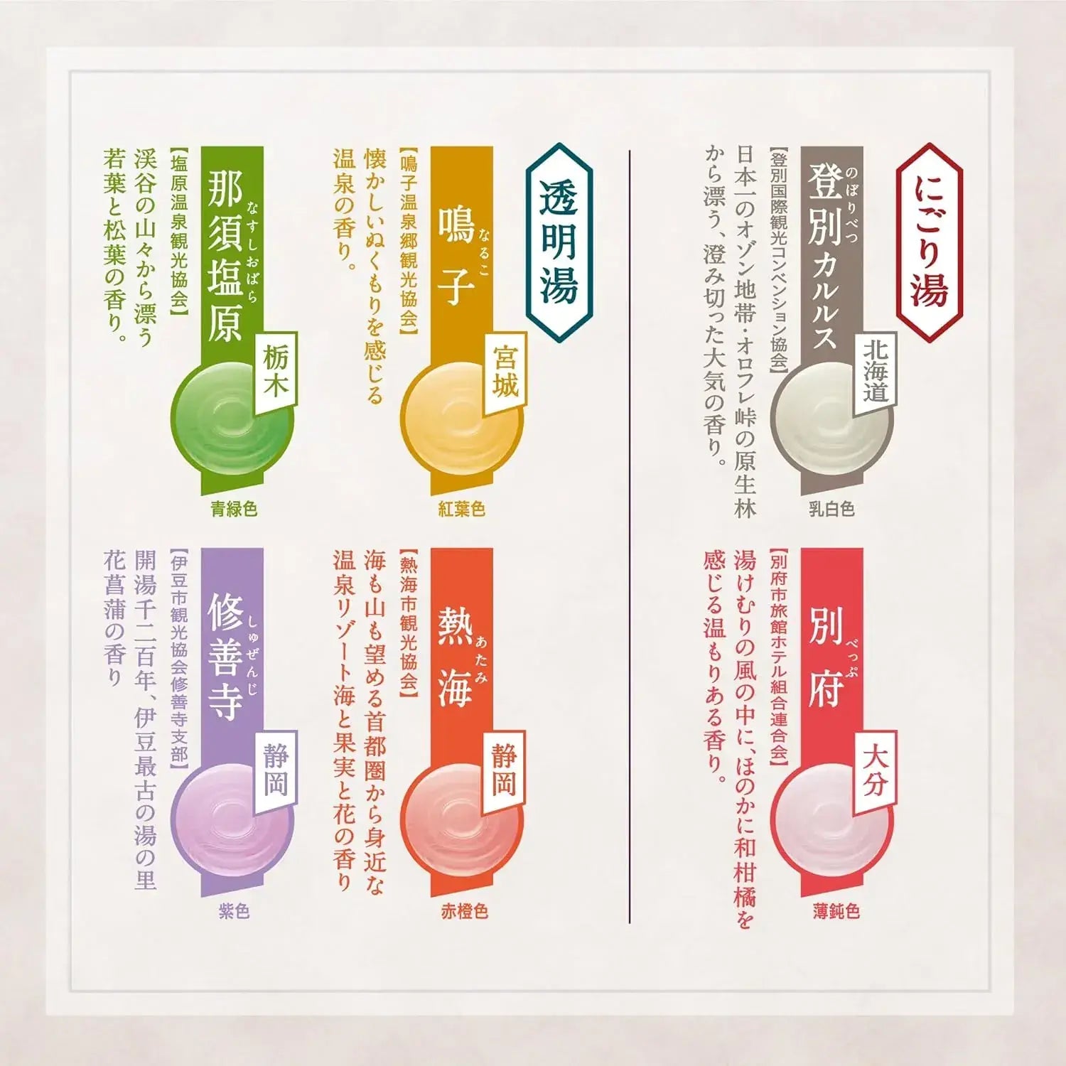 Famous Japanese Hot Springs Momotaro Dentetsu Medicated Bath Salts 12pk