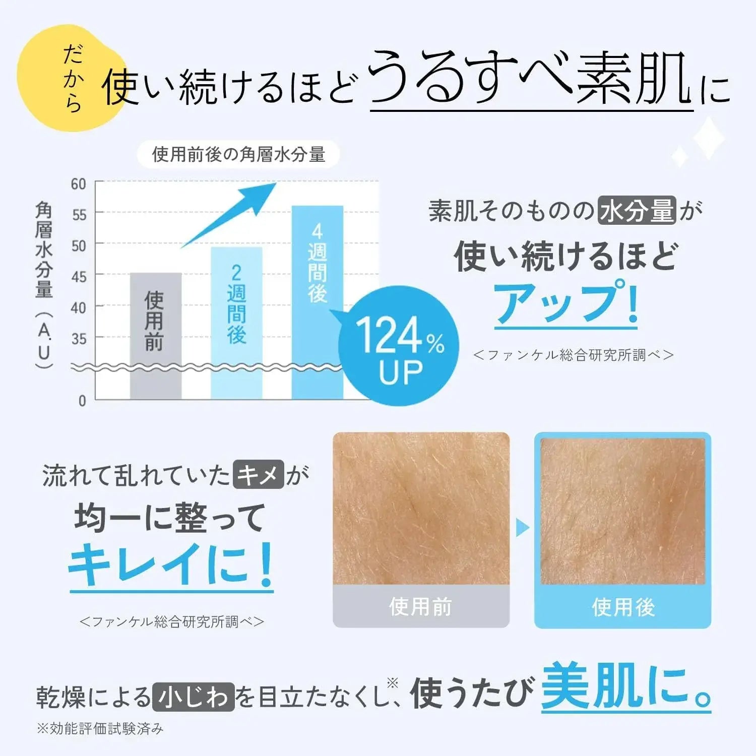 FANCL Mild Cleansing Oil Makeup Remover for Pores and Blackheads