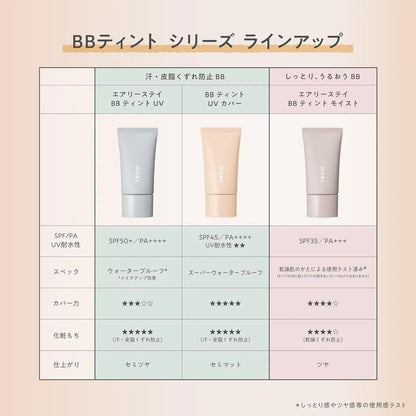 Fasio BB Tint UV Cover Waterproof SPF45 PA Plus Plus
