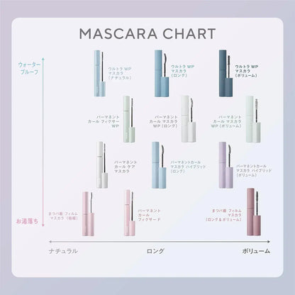 Fasio Matsupa Grade Long and Volume Mascara with Fiber Removal