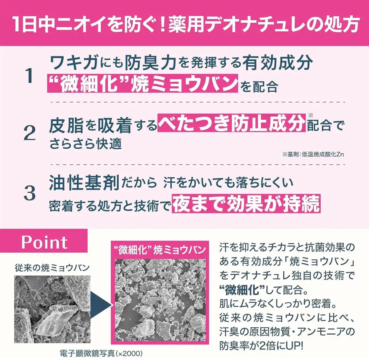 Deonatulle Soft Stone Pink Powder Sachet Included Deodorant