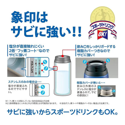 Zojirushi 1.03L Stainless Steel Water Bottle Direct Drinking Sports Type Cold Storage - Sd-Ea10-Pl