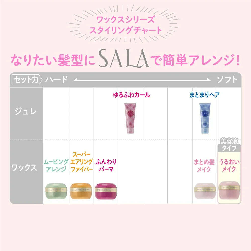 Sala Super Air Ring Fiber Wax From Japan - Sarah Ex