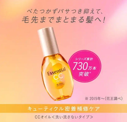 Essential 60ml Cuticle Coat Oil - Hydrating Nail Care Treatment