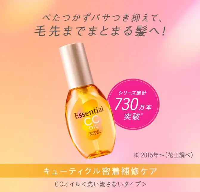 Essential 60ml Cuticle Coat Oil - Hydrating Nail Care Treatment