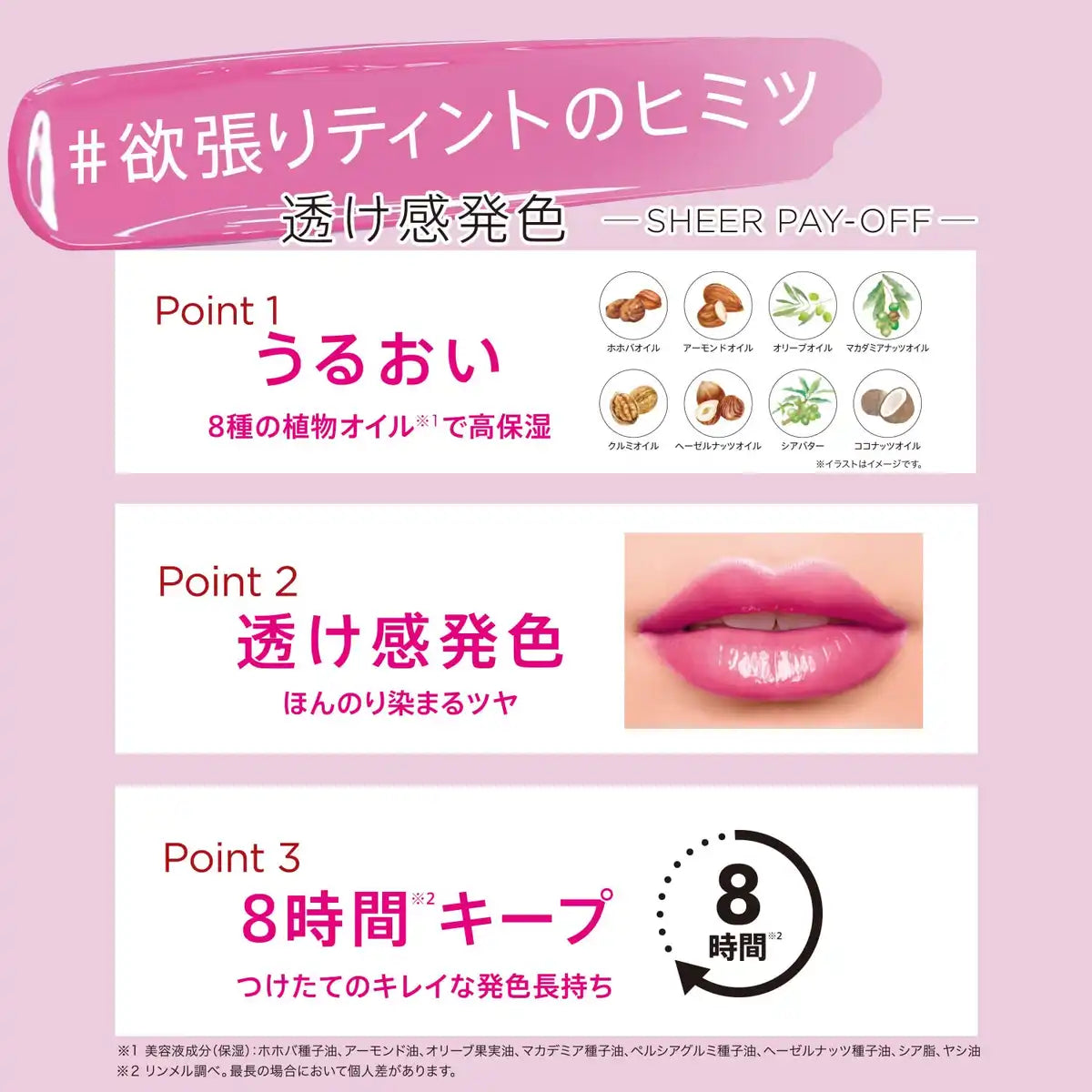 Rimmel Oil Moist Tint S 009 Nude Lemon 3G