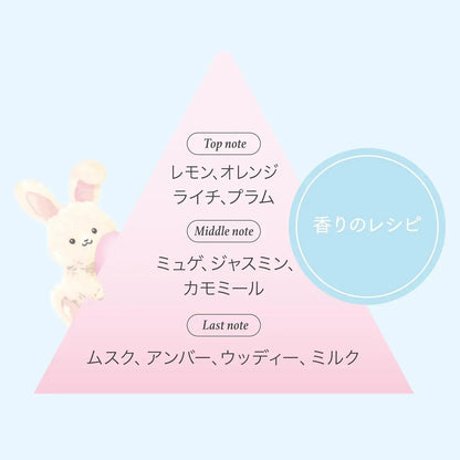 Fiancee Pure Hug Sabon Gel Fragrance Gentle Sweetness