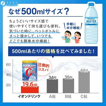 Fine Japan Fine Sports Drink Sugar-Free Zero Fat Vitamin C