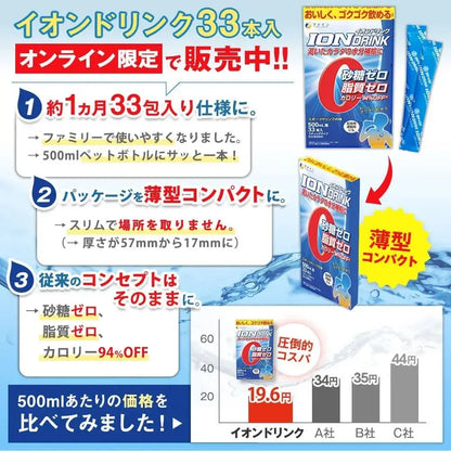 Fine Japan Fine Sports Drink Sugar-Free Zero Fat Vitamin C