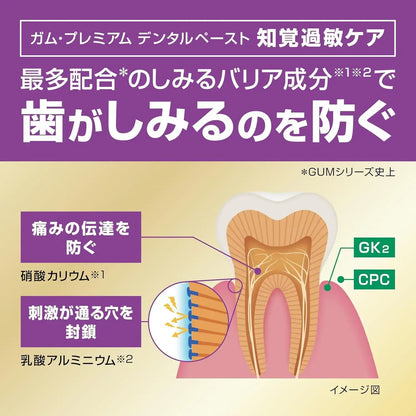 Gum Premium Quasi-Drug Sensory Care Toothpaste High Fluoride