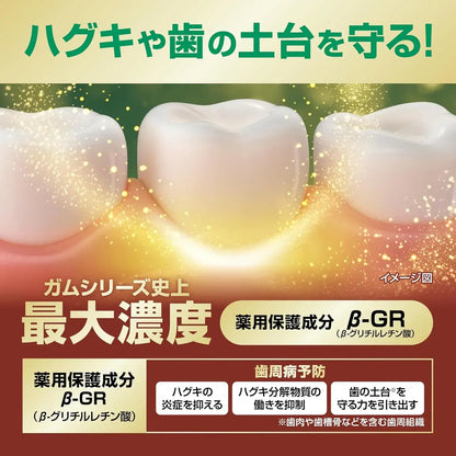 Gum Premium Toothpaste Periodontal Disease Prevention Mint