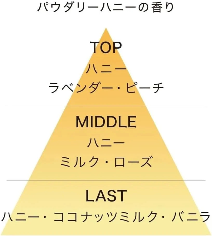 Hacci Bath Salt Milky Honey 10.6 oz Natural Relaxing Soak