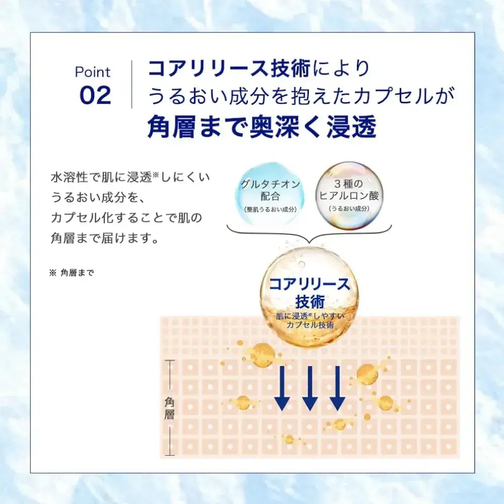 Hada Labo Kejun Perfect Whitening All-in-One Gel Quasi Drug