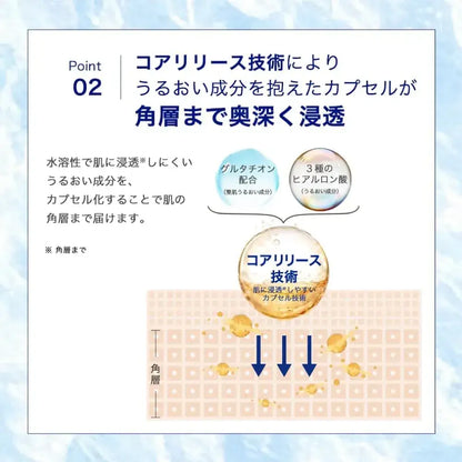 Hada Labo Kejun Perfect Whitening All-in-One Gel Quasi Drug