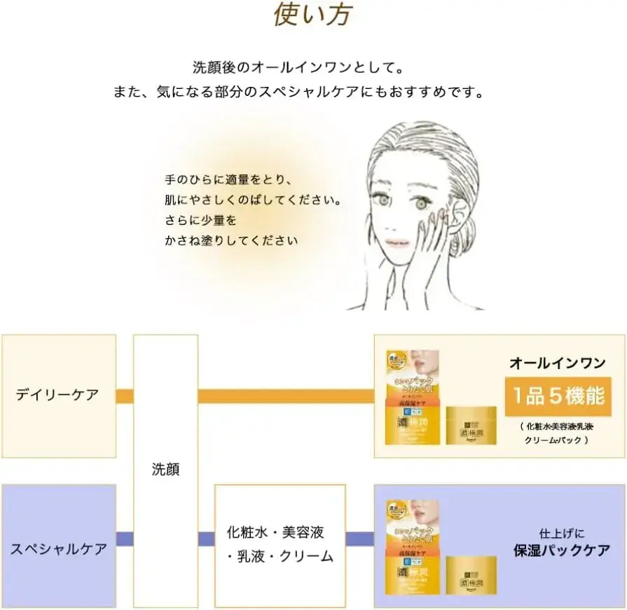 Hada Labo Kijun Perfect Gel Refill 2.8 oz Hydrating Gel