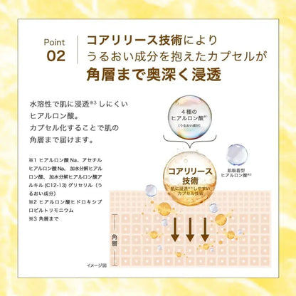 Hada Labo Kijun Perfect Gel Refill 2.8 oz Hydrating Gel