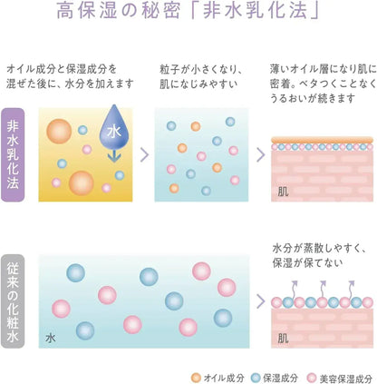 Hadatokokoro All-in-One Cream Lotion Online Exclusive with Sticker