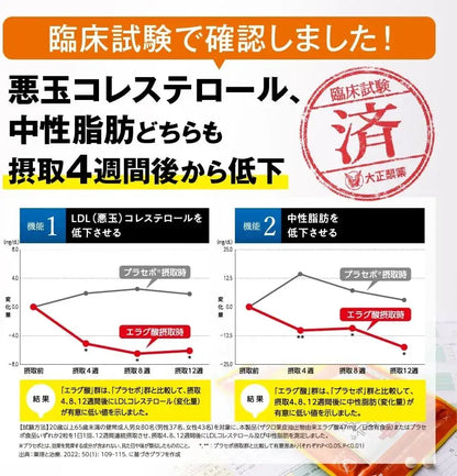 Health Manage Taisho Pharmaceutical Functional Tablets for Cholesterol