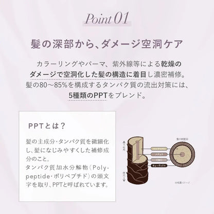 Her Lip To Rich Essence Hair Milk Repair Shiny No-Rinse Hair Care