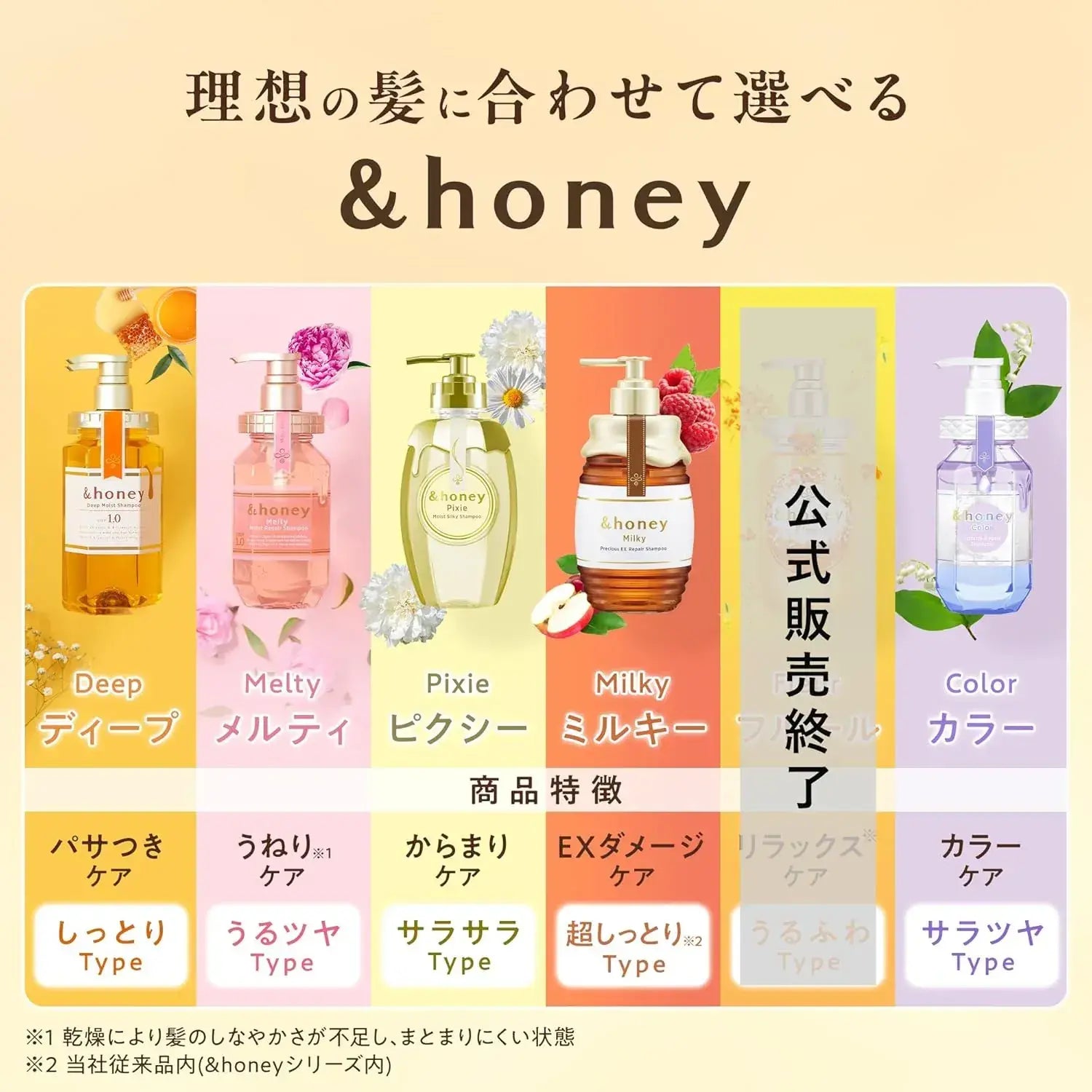Honey Deep Moisture Limited Edition Hair Care Set Shampoo Conditioner Mask