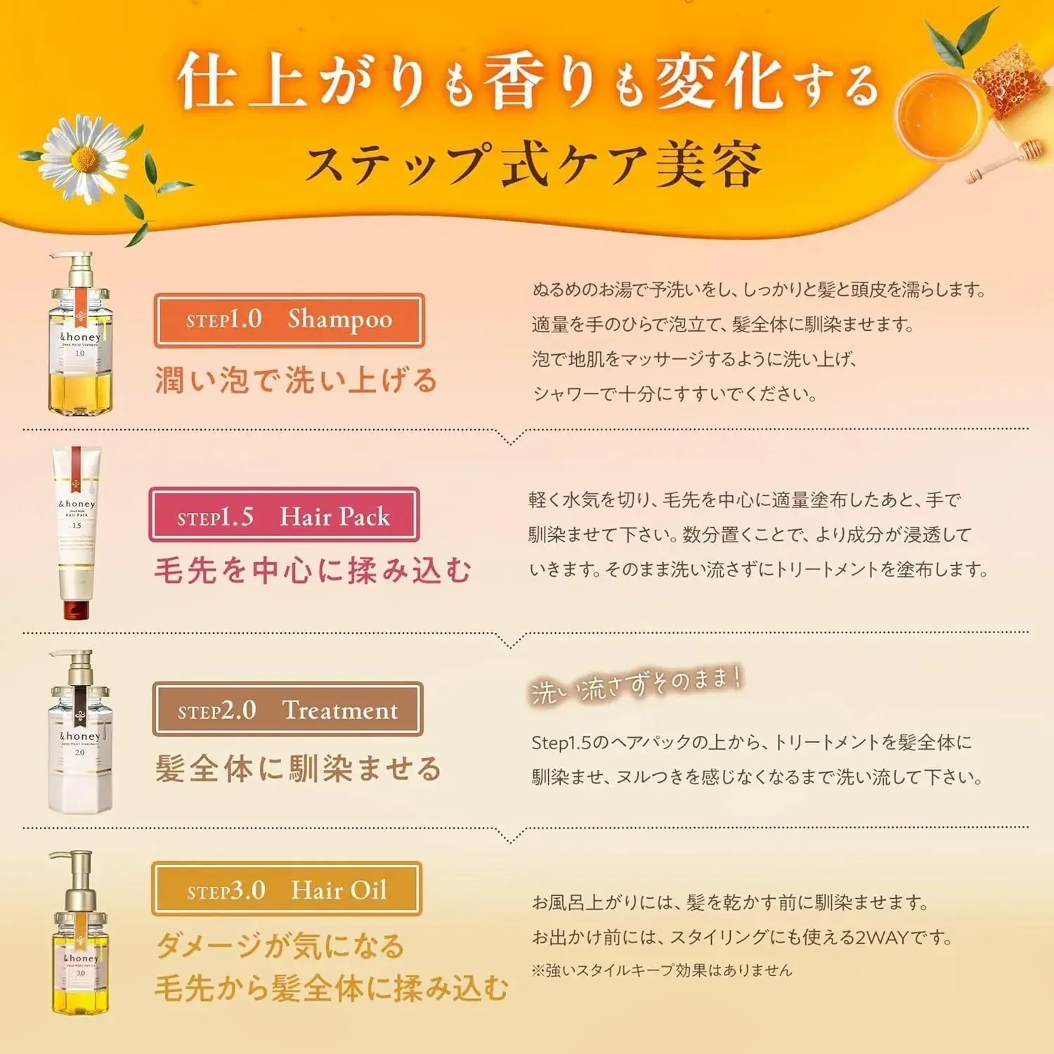 Honey Milky Precious EX Repair Creamy Hair Oil