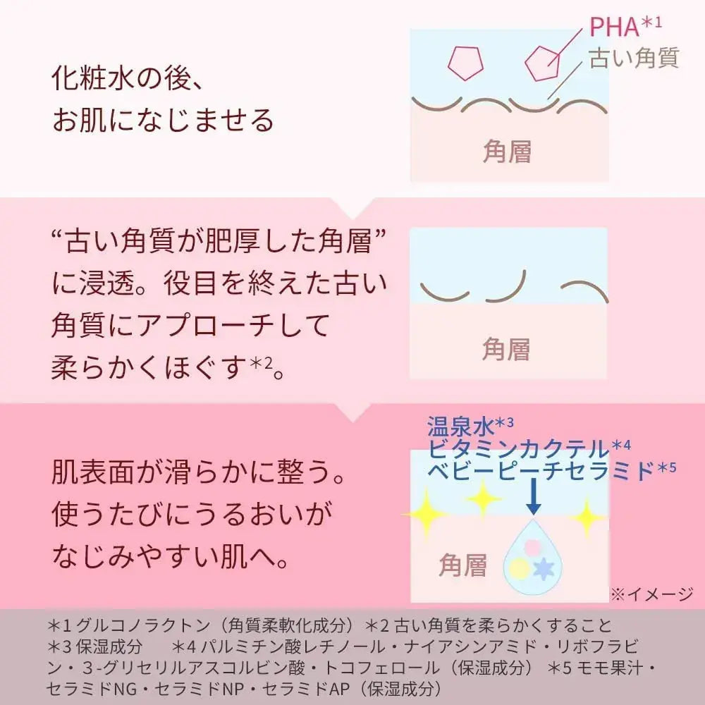 House of Rose Oh Baby Slipper Doll Serum Keratin PHA Treatment