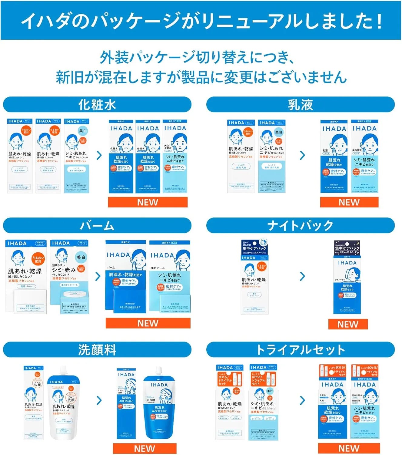 IHADA Ihada Lotion Medicated Very Moist for Sensitive Skin Body 6.1 fl oz