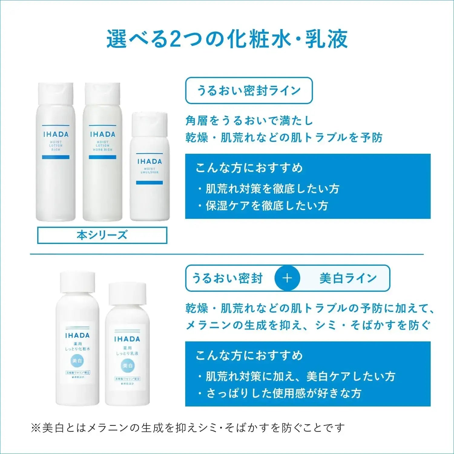 IHADA Medicinal Moisturizing Emulsion Fragrance Free Lotion