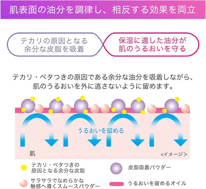 Isehan Lab Oil Operator 0.6 oz for Oil Control Smooth Pores and Base Makeup ISEHAN Lab