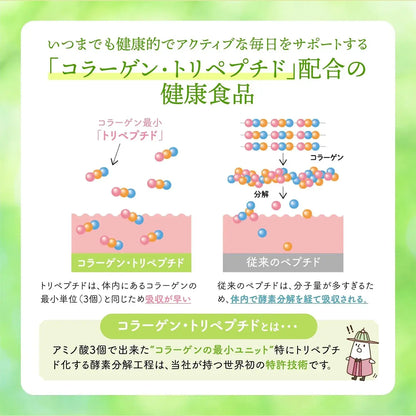 Jellice Collagen Peptide Joint Supplement