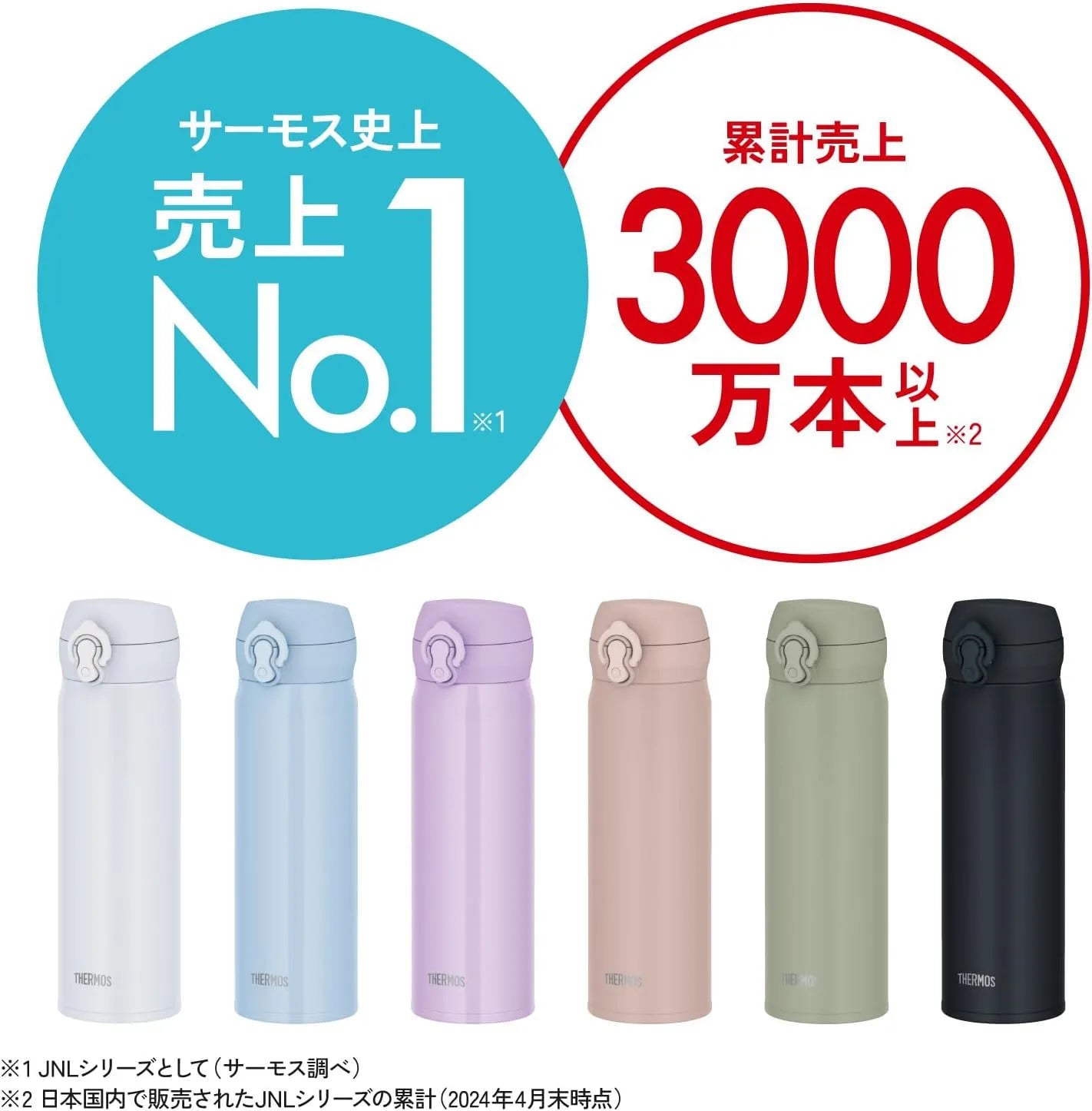 JNL-S600 SMPL Vacuum Insulated Thermos Water Bottle 20.3 fl oz Smoke Purple Thermos