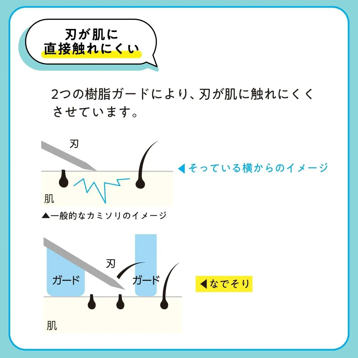 Kai Nadetake Razor Safe Easy for Children and Adults