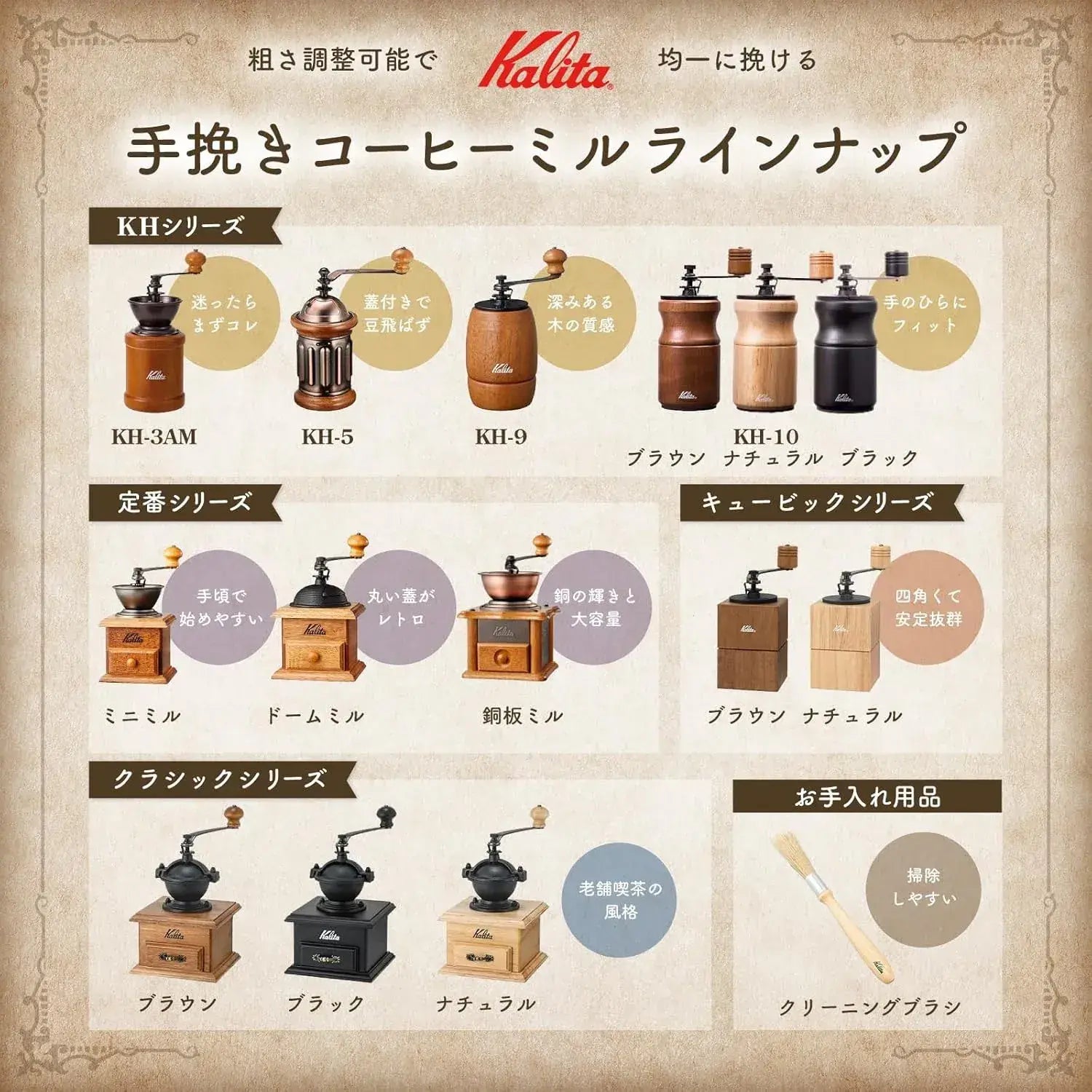 Kalita Coffee Mill Hand Grinder