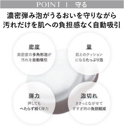 Kanebo Comfort Stretchy Wash Face Cleanser Mini Trial Size 55g