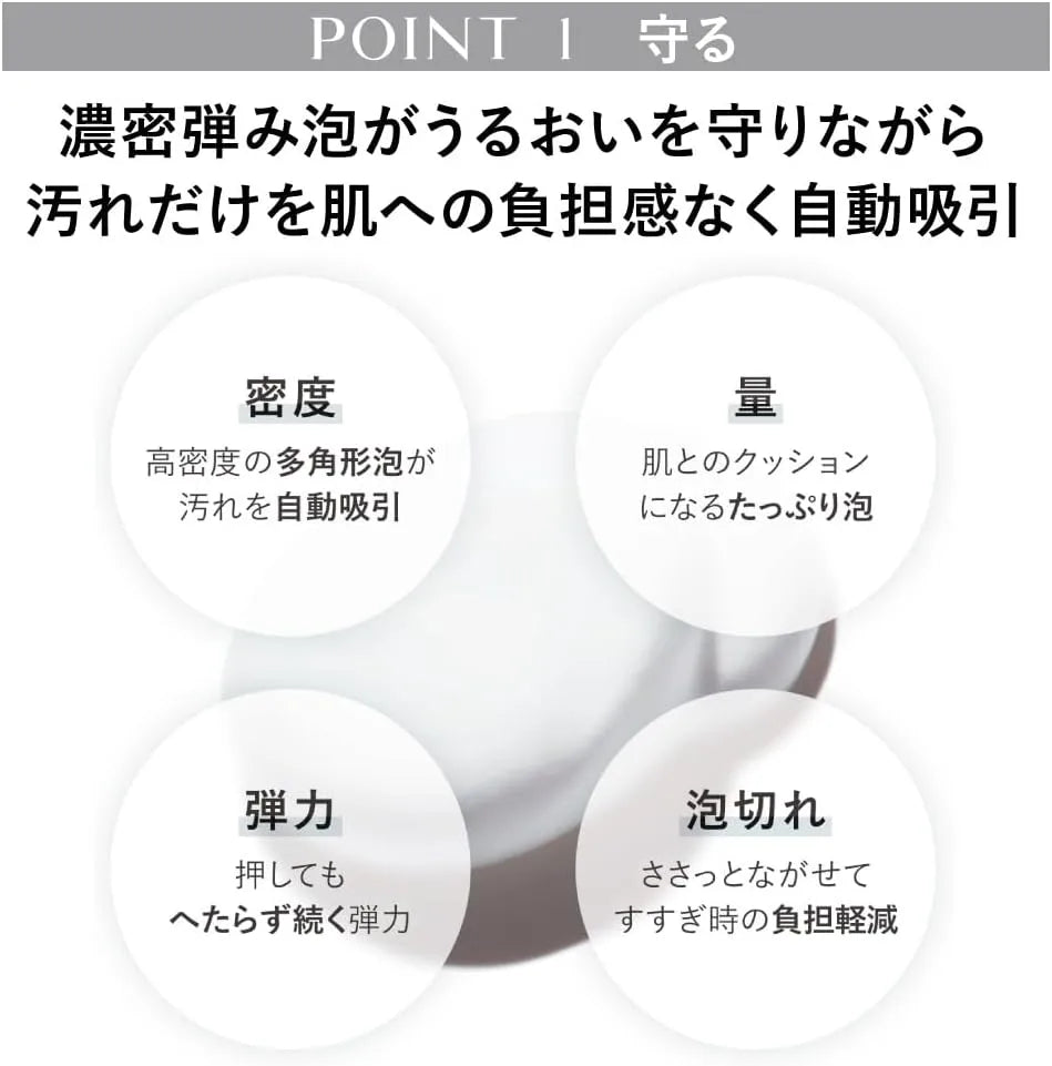 Kanebo Comfort Stretchy Wash Face Cleanser Mini Trial Size 55g