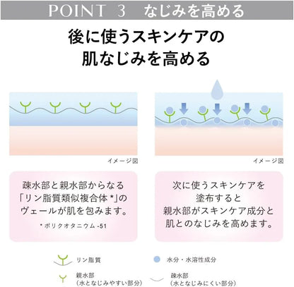 Kanebo Comfort Stretchy Wash Face Cleanser Mini Trial Size 55g