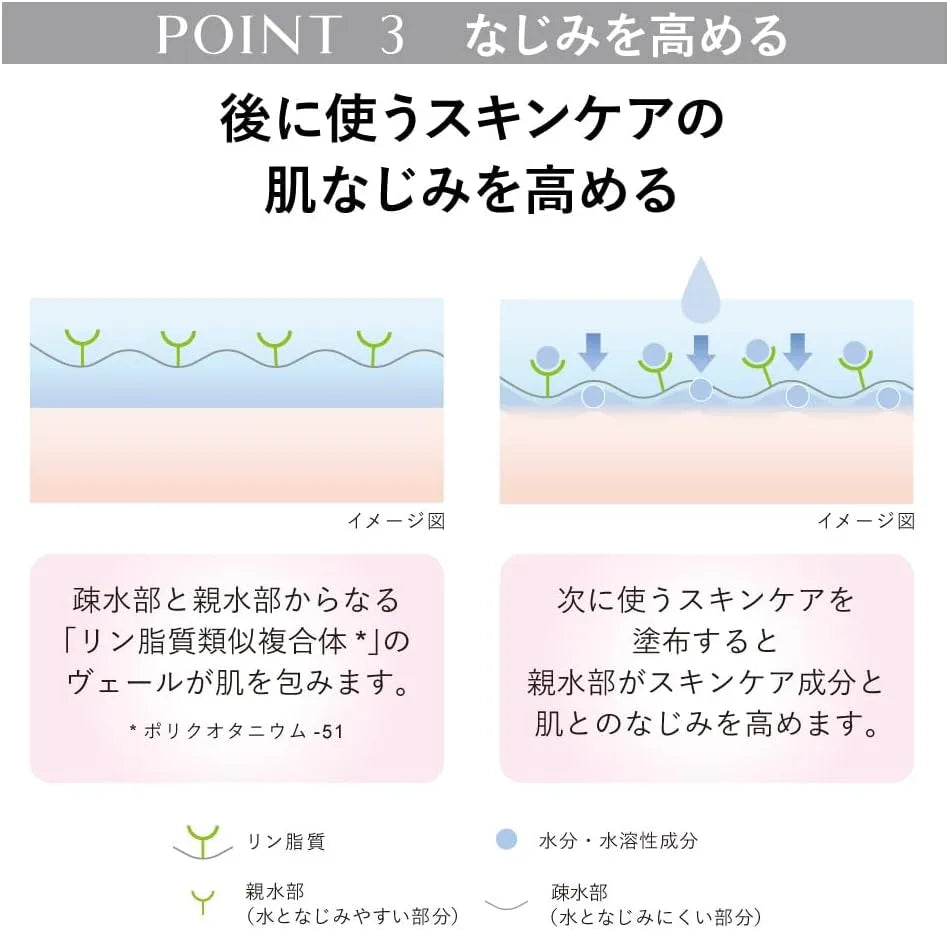 Kanebo Comfort Stretchy Wash Face Cleanser Mini Trial Size 55g