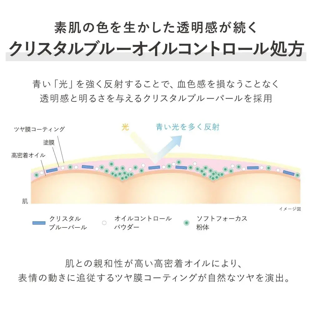 Kanebo Illuminating Primer SPF22 PA with Tone Up and Pore Care
